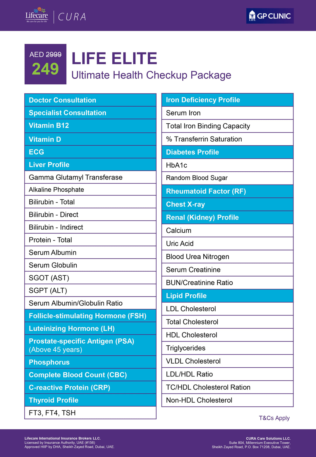 LIFE ELITE Ultimate Health Checkup Package