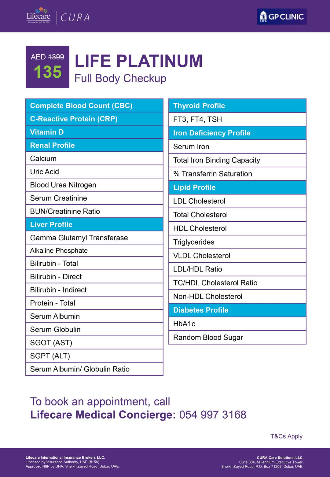 LIFE PLATINUM Full Body Checkup